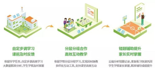 智慧教育新生态 联想与恒峰信息携手打造智慧教育产品生态圈